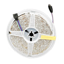 Fita de Led RGB com Controle [12V]